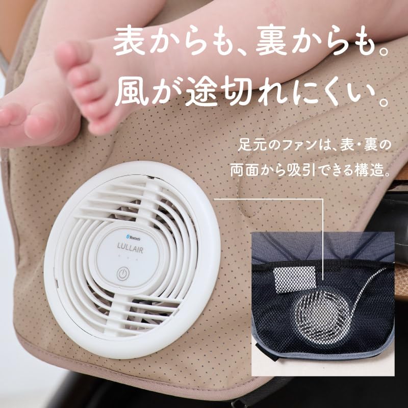Amazon.co.jp: ラルエア ファン付ベビーカーシート ファンシート
